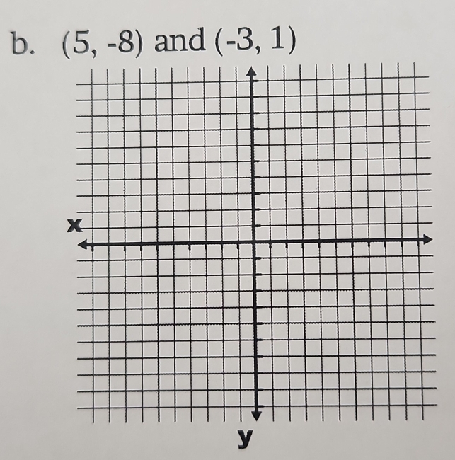 (5,-8) and (-3,1)
y