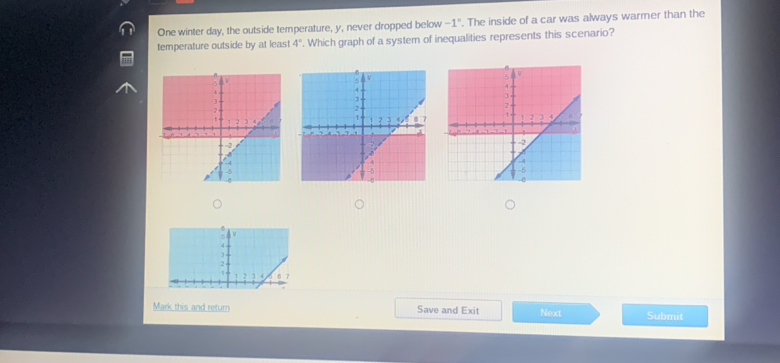 One winter day, the outside temperature, y, never dropped below -1 '. The inside of a car was always warmer than the 
temperature outside by at least 4°. Which graph of a system of inequalities represents this scenario?

3
2
Mark this and return Save and Exit Next Submit