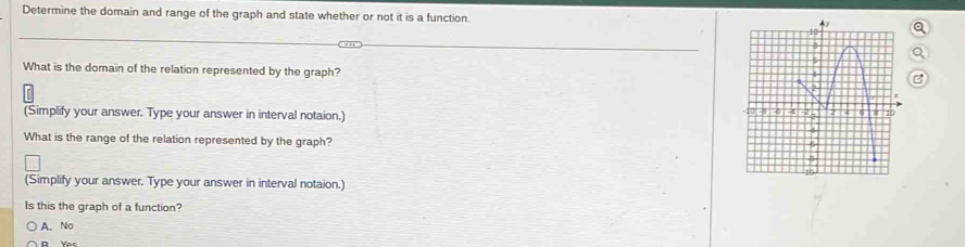 Determine the domain and range of the graph and state whether or not it is a function. 
What is the domain of the relation represented by the graph?
(Simplify your answer. Type your answer in interval notaion.)
What is the range of the relation represented by the graph?
(Simplify your answer. Type your answer in interval notaion.)
Is this the graph of a function?
A. No
R Yes