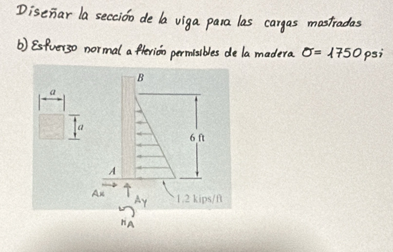 Disenar la seccion de la viga para las cargas mostradas 
b) Esfver3o normal a flerioo permisibles de la madera sigma =1750 psi
Ay 
nA