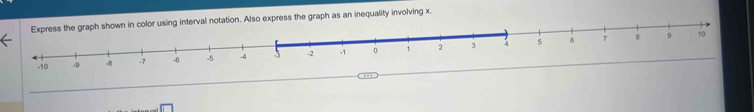 Express the graph shown in color using interval notation. Also express the graph as an inequality involving x.
3 4 5 6 7 8 9 10
-10 -9 -8 -7 -6 -5 -4 3 -2 -1 0 1 2