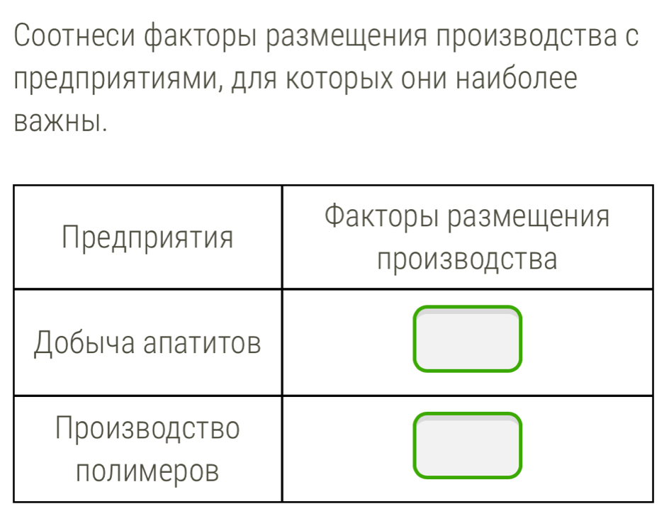 Соотнеси факторы размещения производства с 
лредΠрияΤиями, для ΚоΤорыΙх они наиболее 
BaXHbl.