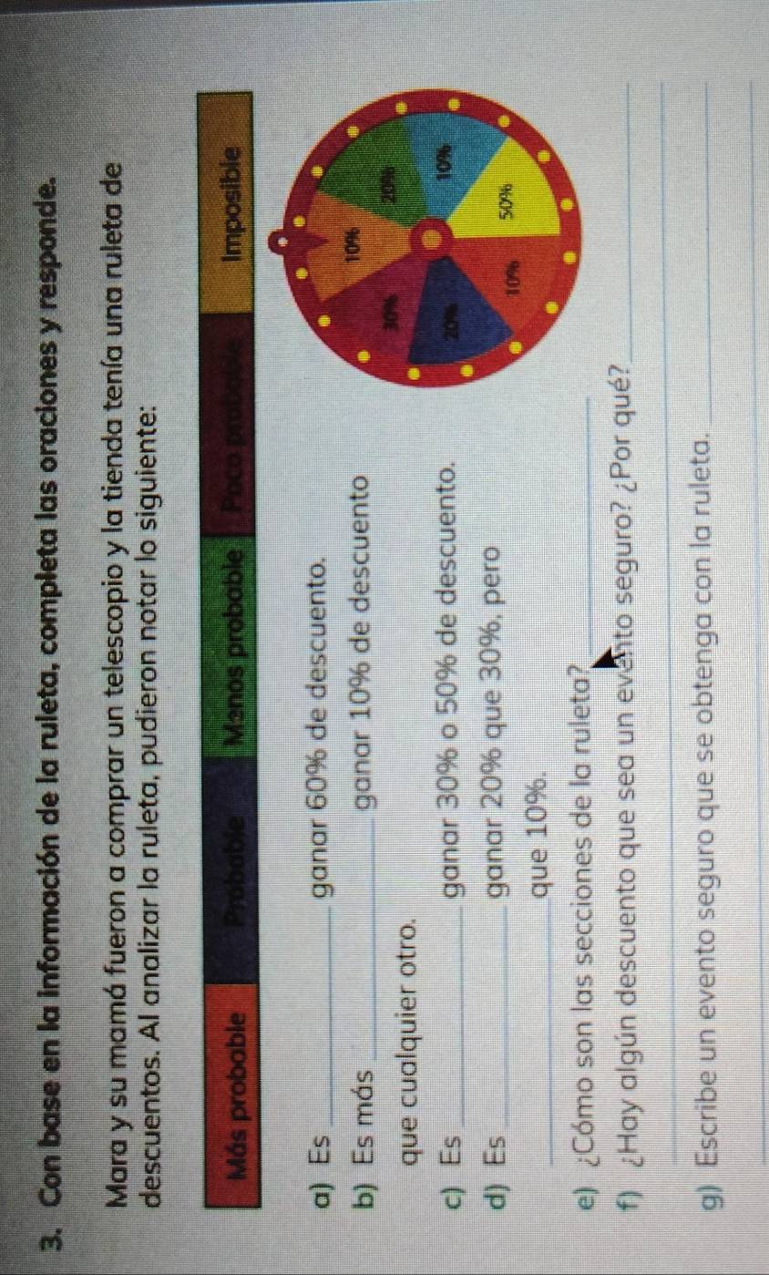 Con base en la información de la ruleta, completa las oraciones y responde.
Mara y su mamá fueron a comprar un telescopio y la tienda tenía una ruleta de
descuentos. AI analizar la ruleta, pudieron notar lo siguiente:
Más probable Probable M2nos probable Poco probable Imposible
a) Es _ganar 60% de descuento.
b) Es más_ ganar 10% de descuento 
que cualquier otro.
c) Es _ganar 30% o 50% de descuento.
d) Es _ganar 20% que 30%, pero
_que 10%.
e) ¿Cómo son las secciones de la ruleta?_
_
f) ¿Hay algún descuento que sea un evento seguro? ¿Por qué?_
g) Escribe un evento seguro que se obtenga con la ruleta._
_
_