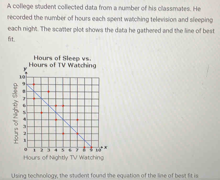 A college student collected data from a number of his classmates. He 
recorded the number of hours each spent watching television and sleeping 
each night. The scatter plot shows the data he gathered and the line of best 
fit.
Hours of Sleep vs.
Hours of Nightly TV Watching 
Using technology, the student found the equation of the line of best fit is