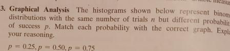 Graphical Analysis The histograms shown below represent binom 
distributions with the same number of trials n but different probabilit 
of success p. Match each probability with the correct graph. Expla 
your reasoning.
p=0.25, p=0.50, p=0.75