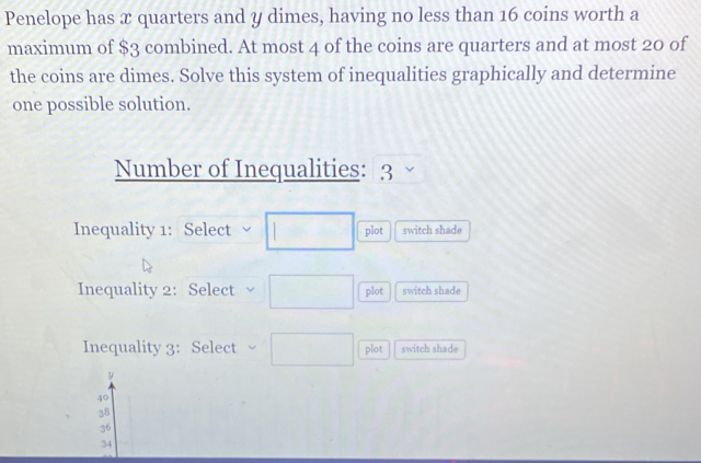 Penelope has x quarters and y dimes, having no less than 16 coins worth a 
maximum of $3 combined. At most 4 of the coins are quarters and at most 20 of 
the coins are dimes. Solve this system of inequalities graphically and determine 
one possible solution. 
Number of Inequalities: 3
Inequality 1: Select plot switch shade 
Inequality 2: Select plot switch shade 
Inequality 3: Select plot switch shade