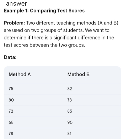 Solved: answer Example 1: Comparing Test Scores Problem: Two different ...