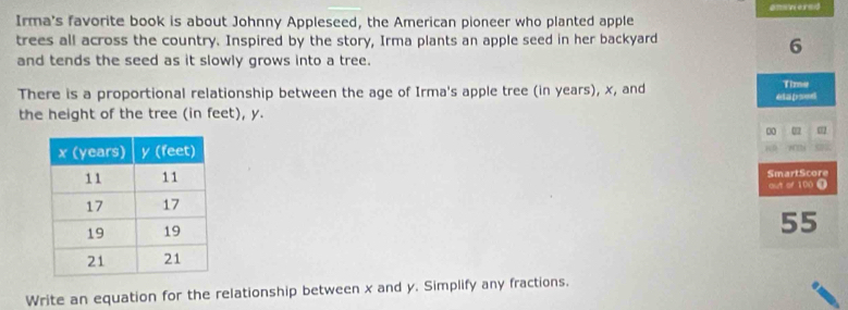 onsvered 
Irma's favorite book is about Johnny Appleseed, the American pioneer who planted apple 
trees all across the country. Inspired by the story, Irma plants an apple seed in her backyard 
6 
and tends the seed as it slowly grows into a tree. 
There is a proportional relationship between the age of Irma's apple tree (in years), x, and elapsed Time 
the height of the tree (in feet), y. 
00 02 02 
out of 100 ① SmartScore 
55 
Write an equation for the relationship between x and y. Simplify any fractions.