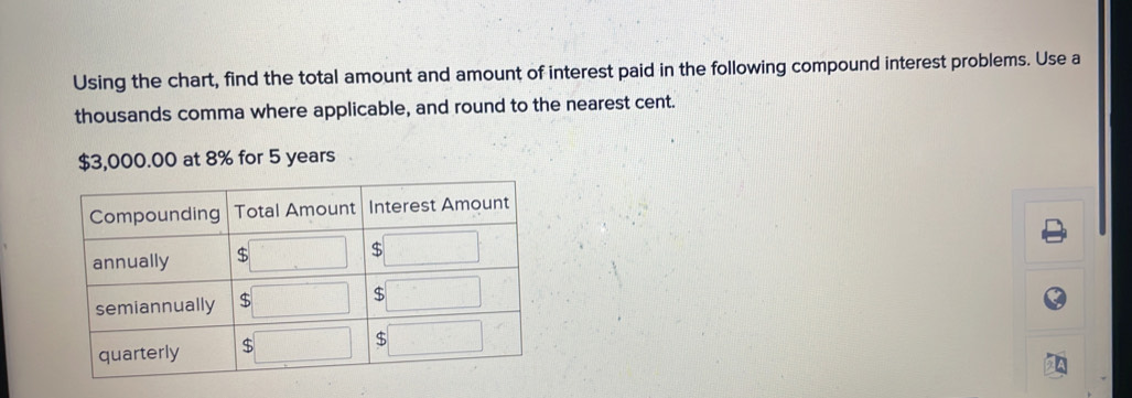 Solved: Using the chart, find the total amount and amount of interest ...