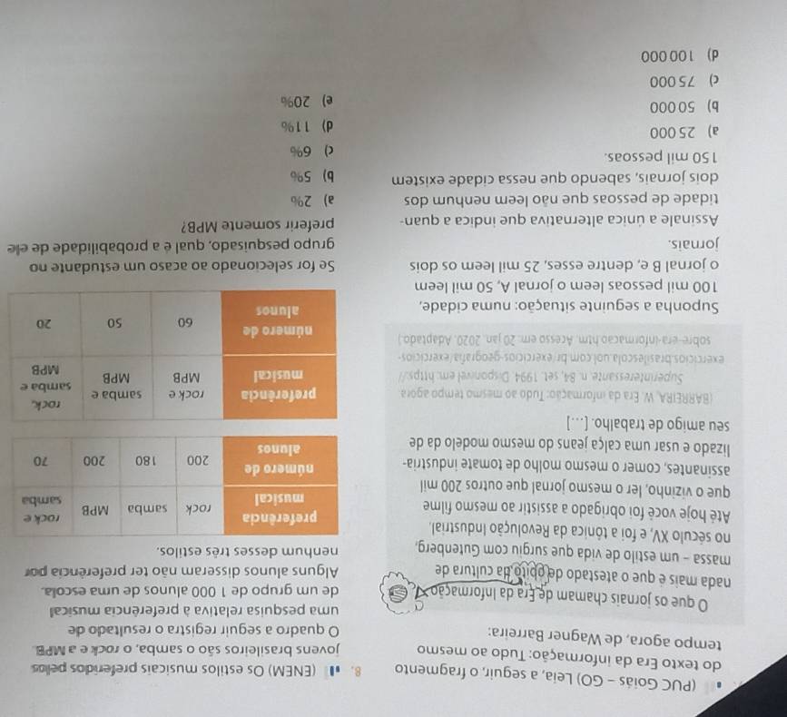 (PUC Goiás - GO) Leia, a seguir, o fragmento 8.  (ENEM) Os estilos musicais preferidos pelos
do texto Era da informação: Tudo ao mesmo jovens brasileiros são o samba, o rock e a MPB
tempo agora, de Wagner Barreira:
O quadro a seguir registra o resultado de
uma pesquisa relativa à preferência musical
O que os jornais chamam de Era da Informação de um grupo de 1 000 alunos de uma escola.
nada mais é que o atestado de obito da cultura de  Alguns alunos disseram não ter preferência por
massa - um estilo de vida que surgiu com Gutenberg. nenhum desses três estilos.
no século XV, e foi a tônica da Revolução Industrial.
Até hoje você foi obrigado a assistir ao mesmo filme 
que o vizinho, ler o mesmo jornal que outros 200 mil
assinantes, comer o mesmo molho de tomate industria-
lizado e usar uma calça jeans do mesmo modelo da de
seu amigo de trabalho. […]
(BARREIRA, W. Era da informação: Tudo ao mesmo tempo agora.
Superinteressante. n. 84, set. 1994. Disponível em: https://
exercícios.brasilescola.uol.com.br/exercicios-geografía/exercícios
sobre-era-informacão.htm. Acesso em. 20 jan. 2020. Adaptado.)
Suponha a seguinte situação: numa cidade,
100 mil pessoas leem o jornal A, 50 mil leem
o jornal B e, dentre esses, 25 mil leem os dois Se for selecionado ao acaso um estudante no
jornais. grupo pesquisado, qual é a probabilidade de ele
Assinale a única alternativa que indica a quan- preferir somente MPB?
tidade de pessoas que não leem nenhum dos a) 2%
dois jornais, sabendo que nessa cidade existem b) 59
150 mil pessoas. c) 6%
a) 25 000 d) 11%
b) 50000
e) 20%
c) 75 000
d) 100 000