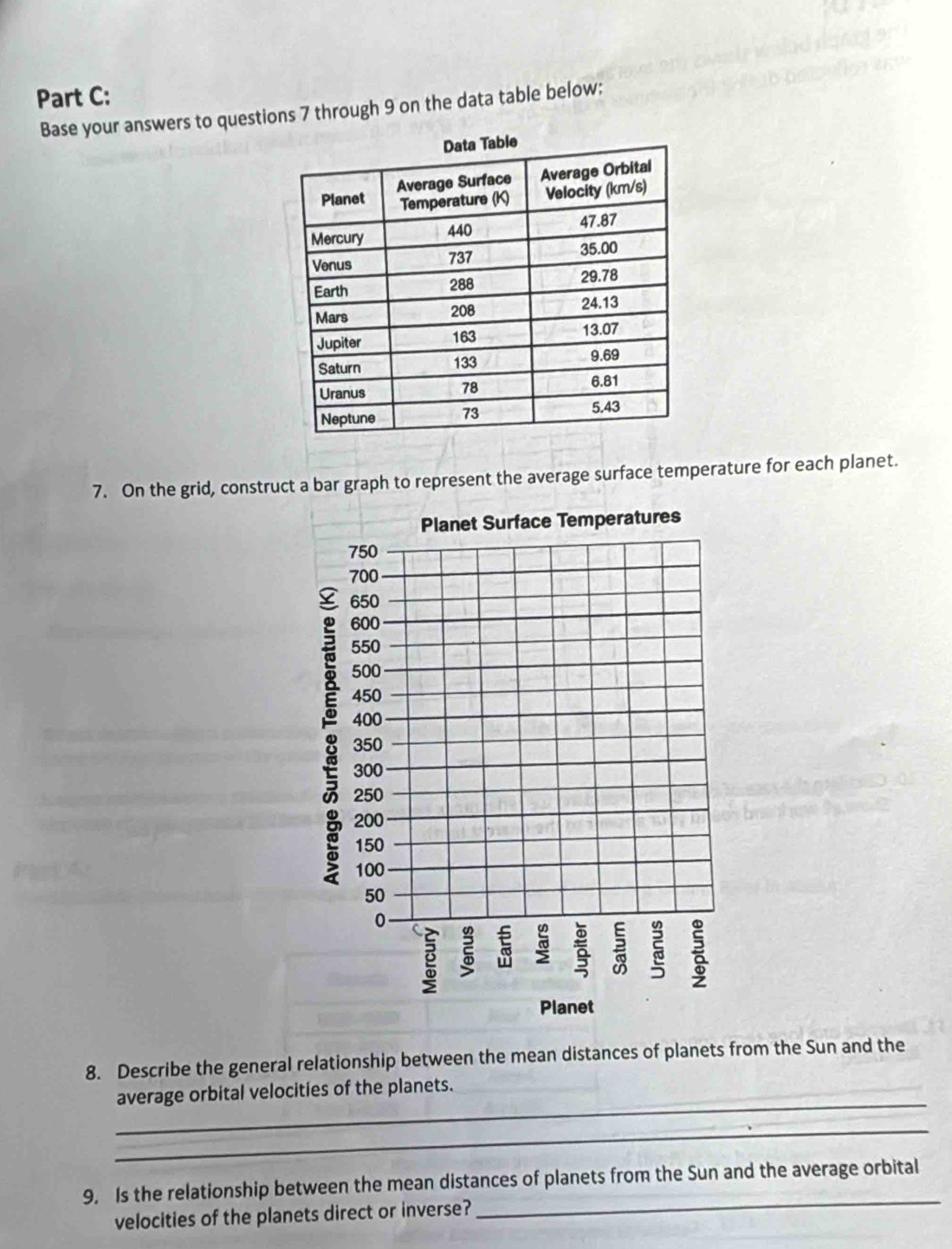 Base your answers to questions 7 through 9 on the data table below: 
7. On the grid, construct a bar graph to represent the average surface temperature for each planet. 
Planet Surface Temperatures
750
700
650
600
550
500
450
400
350
300
250
200
150
100
50
0 C g 


Planet 
8. Describe the general relationship between the mean distances of planets from the Sun and the 
_ 
average orbital velocities of the planets. 
_ 
_ 
9. Is the relationship between the mean distances of planets from the Sun and the average orbital 
velocities of the planets direct or inverse?