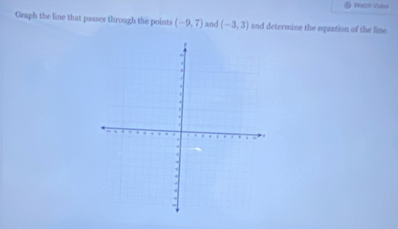 Watch Vídeo 
Graph the line that passes through the points (-9,7) and (-3,3) and determine the equation of the line.