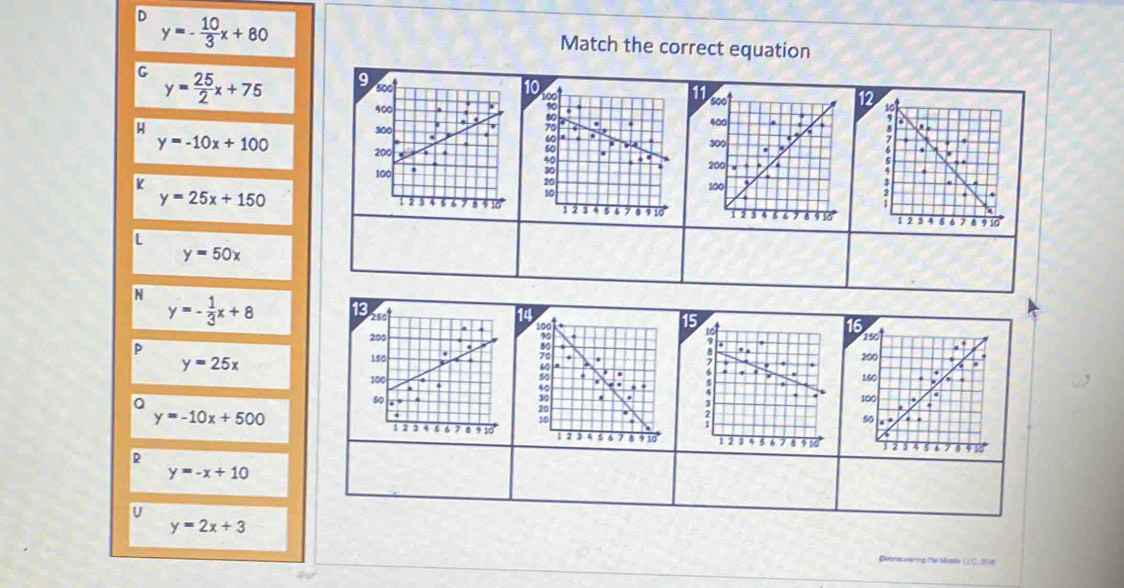 D y=- 10/3 x+80
Match the correct equation
G y= 25/2 x+75 9 soo 10 11 soo
400;
12
400. 
D :

H 300 . 300 C

y=-10x+100 200 30
100 200.
10
100.
8 10.
y=25x+150 1 2 3 4 5 67 9 10 1 2 3 10
y=50x
N y=- 1/3 x+8 13 250
14
200. on 1
15
16
90. ,.
D
.
, 250
y=25x
150 a 70 200
60. .
. s
50. 4 160
100 i
50 100
20
10
50
y=-10x+500 8 9 10 1 2 5 67
12 3 67
R 8 9 10° 1 2 5 5 4 8 9 10 1 2 10
y=-x+10
U
y=2x+3
Coniwering Me Moss (..C. 20 6