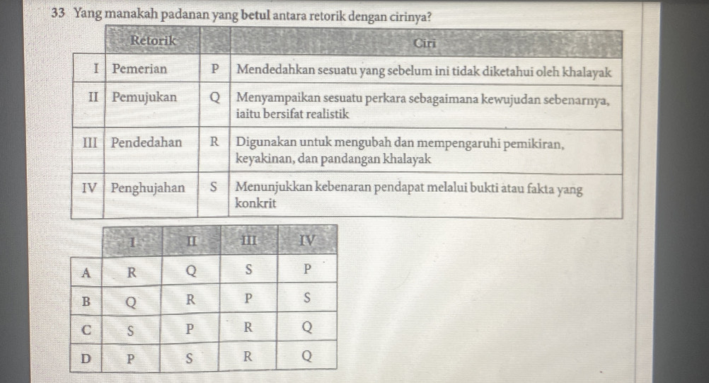 Yang manakah padanan yang betul antara retorik dengan cir