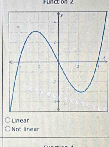 Function 2
x
Linear
Not linear