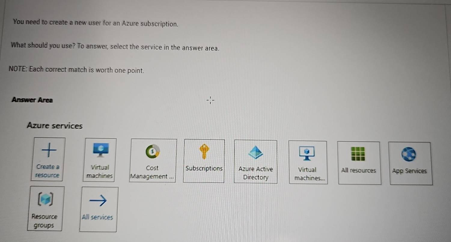 You need to create a new user for an Azure subscription. 
What should you use? To answer, select the service in the answer area. 
NOTE: Each correct match is worth one point. 
Answer Area 
Azure services 
+ 
a 
Create a Virtual Cost Subscriptions Azure Active Virtual All resources App Services 
resource machines Management ... Directory machines... 
Resource All services 
groups