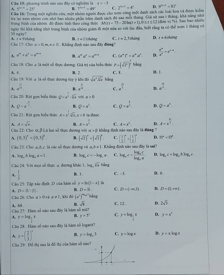 phương trình nào sau đây có nghiệm là x=-3
A. 5^(3x-4)=25^x B. 7^(3x+5)=49^x C. 2^(3x+3)=4^x D. 9^(3x+2)=81^x
Câu 16: Trong một nghiên cứu, một nhóm người được cho xem cùng một danh sách các loài hoa và được kiểm
tra lại xem nhóm còn nhớ bao nhiêu phần trăm danh sách đó sau mỗi tháng. Giả sử sau t tháng, khả năng nhớ
trung bình của nhóm đó được tính theo công thức M(t)=75-20ln (t+1),0≤ t≤ 12 (đơn vị %) . Sau bao nhiêu
ngày thì khả năng nhớ trung bình của nhóm giảm đi một nửa so với lúc đầu, biết rằng ta có thể xem 1 tháng có
30 ngày?
A. tapprox 9 tháng B. tapprox 11thang C. tapprox 2,5thing D. tapprox 6thang
Câu 17: Cho a>0,m,n∈ R. Khẳng định nào sau đây đúng?
A. a^m+a^n=a^(m+n). C. (a^m)^n=a^m.a^n. D.  a^m/a^n =a^(n-m).
B. a^m.a^n=a^(m+n).
Câu 18: Cho a là một số thực dương. Giá trị của biểu thức P=(sqrt(2^a))^ 6/a  bằng
A. 4 . B. 2 . C. 8 . D. 1 .
Câu 19: Với a là số thực dương tùy ý khi đó sqrt(a^4.sqrt [5]a) bằng
A. a^(frac 11)10. a^(frac 21)10. a^(frac 22)5. a^(frac 10)11.
B.
C.
D.
Câu 20: Rút gọn biểu thức Q=a^(frac 7)3:sqrt[3](a) với a>0
A. Q=a^(-frac 4)3. Q=a^(frac 8)3. D. Q=a^4.
B. Q=a^2. C.
Câu 21: Rút gọn biểu thức A=x^(frac 1)3· sqrt[3](x), ,x>0 ta được
A. A=sqrt(x). B. A=x^(frac 2)3. C. A=x^2. D. A=x^(frac 81)5.
Câu 22: Cho α,β Là hai số thực dương với alpha >beta khẳng định nào sau đây là đúng ?
B.
A. (0,3)^alpha  (sqrt(2))^alpha  C. ( 1/2 )^a>( 1/2 )^8· D. prodlimits^(alpha)
Câu 23: Cho a,b,c là các số thực dương và a,b!= 1. Khẳng định nào sau đây là sai?
A. log _ab.log _ba=1. B. log _ac=-log _ca. C. log _ac=frac log _bclog _ba. D. log _ac=log _ab.log _bc.
Câu 24: Với mọi số thực a dương khác 1, l og_asqrt[3](a)bing
A.  1/3 . B. 3 . C. −3 . D. 0 .
Câu 25: Tập xác định D của hàm số y=ln (1-x) là
A. D=R/ 1 .
B. D=R. C. D=(-∈fty ;1). D. D=(1;+∈fty ).
Câu 26: Cho a>0 và a!= 1 , khi đó (a^3)^log _sqrt(a)2 bằng
A. 64 . B. sqrt(8). C. 12. D. 2sqrt(3).
Câu 27: Hàm số nào sau đây là hàm số mũ?
B. y=5^x C.
A. y=log _ 3/2 x y=log _ 1/3 x D. y=x^5
Câu 28: Hàm số nào sau đây là hàm số logarit?
A. y=( 2/3 )^x
B. y=log _x3 C. y=log x D. y=x.log x
Câu 29: Đồ thị sau là đồ thị của hàm