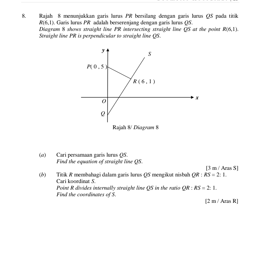 Rajah 8 menunjukkan garis lurus PR bersilang dengan garis lurus QS pada titik
R(6,1). Garis lurus PR adalah berserenjang dengan garis lurus QS.
Diagram 8 shows straight line PR intersecting straight line QS at the point R(6,1).
Straight line PR is perpendicular to straight line QS.
Rajah 8/ Diagram 8
(a) Cari persamaan garis lurus QS.
Find the equation of straight line QS.
[3 m / Aras S]
(b) Titik R membahagi dalam garis lurus QS mengikut nisbah QR:RS=2:1.
Cari koordinat S.
Point R divides internally straight line QS in the ratio QR:RS=2:1.
Find the coordinates of S.
[2 m / Aras R]