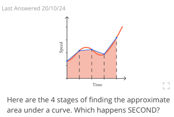 Last Answered 20/10/24 
Here are the 4 stages of finding the approximate 
area under a curve. Which happens SECOND?