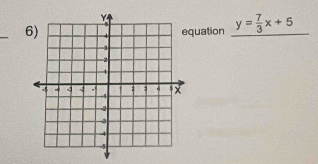 quation y= 7/3 x+5