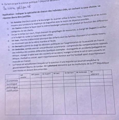 4- Qu'est-ce que la science politique ? (Réponse détai 
Application : indiquer la spécialité de chacun des individus cités, en cochant la case choisie. La 
réponse devra être justifiée. 
I Mr Antoine cherche à savoir si le boulanger du quartier utilise la farine, l'eau, l'électricité et les autres 
moyens pour produire le maximum de baguettes avec le moins de dépense possible. 
2. Mr Gaston analyse la façon dont le même boulanger présente son produit en fonction des différentes 
3- De par le temps qui court, l'État chassant les gaspillages de ressources, a chargé Mr Dupont à vérifier 
catégories de ses clients. 
si le budget du Lycée Le Castel est bien utillisé. 
4 Mr Jean, cherche à déterminer pourquol des enfants dont les familles disposent d'un même revenu, 
ne réussissent pas de la même manière à l'école. 
S Mr Bemard a pointé du doigt les décisions politiques sur l'augmentation de la pauvreté en France 
6 Mr Ambroise, semble exercer une profession surprenante : comprendre les comportements opposés 
des individus des sociétés différentes (quelques exemples : monogamie en occidents/polygamie en 
Afrique : manger à table avec des couverts en occident/ manger à même le sol et sans couverts en 
Afrique ; football ou soccer, sport majoritairement féminin aux EU/ football sport majoritairement 
masculin en France) 
7- La France est actuellement bloquée sur la question d'une majorité qui pourrait empêcher le République 
gouvernement Bayrou de tomber. Mr Lallemand démontre que les Institutions de la 5^(brie)