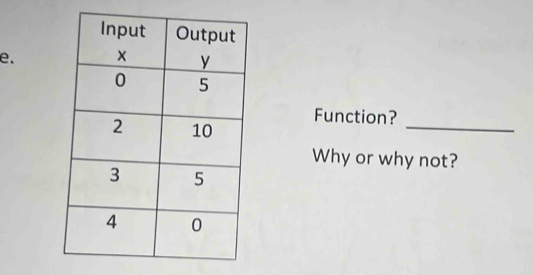 Function?_ 
Why or why not?