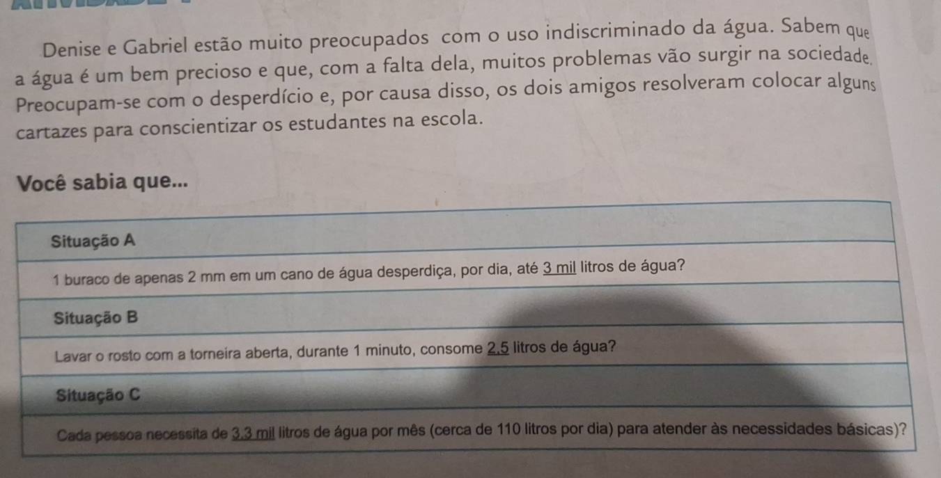 Denise e Gabriel estão muito preocupados com o uso indiscriminado da água. Sabem que 
a água é um bem precioso e que, com a falta dela, muitos problemas vão surgir na sociedade 
Preocupam-se com o desperdício e, por causa disso, os dois amigos resolveram colocar alguns 
cartazes para conscientizar os estudantes na escola. 
Você sabia que... 
Situação A 
1 buraco de apenas 2 mm em um cano de água desperdiça, por dia, até 3 mil litros de água? 
Situação B 
Lavar o rosto com a torneira aberta, durante 1 minuto, consome 2.5 litros de água? 
Situação C 
Cada pessoa necessita de 3.3 mil litros de água por mês (cerca de 110 litros por dia) para atender às necessidades básicas)?