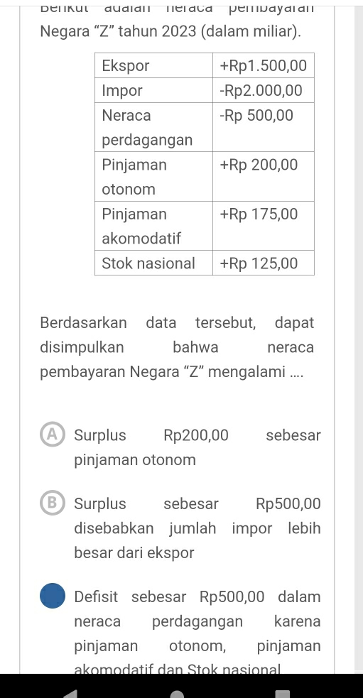 'Benkut auaian neraca pembayaran
Negara “ Z ” tahun 2023 (dalam miliar).
Berdasarkan data tersebut, dapat
disimpulkan bahwa neraca
pembayaran Negara “ Z ” mengalami ....
A Surplus Rp200,00 sebesar
pinjaman otonom
B Surplus sebesar Rp500,00
disebabkan jumlah impor lebih
besar dari ekspor
Defisit sebesar Rp500,00 dalam
neraca perdagangan karena
pinjaman otonom, pinjaman
Łakomodatif dan Stok nasional