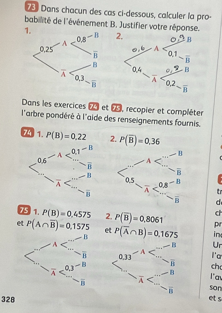 Dans chacun des cas ci-dessous, calculer la pro-
babilité de l'événement B. Justifier votre réponse.
1
2.
Dans les exercices 74 et 75, recopier et compléter
l'arbre pondéré à l'aide des renseignements fournis.
A 1. P(B)=0,22 2. P(overline B)=0,36
tr
d
ch
75 1. P(B)=0,4575 2. P(overline B)=0,8061 pr
et P(A∩ overline B)=0,1575 et P(overline A∩ B)=0,1675
in
Un
 
a
ch
l'av
son
328et s