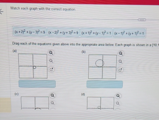 Match each graph with the correct equation.
(x+2)^2+(y-3)^2=9 (x-2)^2+(y+3)^2=9 (x+1)^2+(y-1)^2=1 (x-1)^2+(y+1)^2=1
Drag each of the equations given above into the appropriate area below. Each graph is shown in a [10,1
(a(b) 
(c)(d)