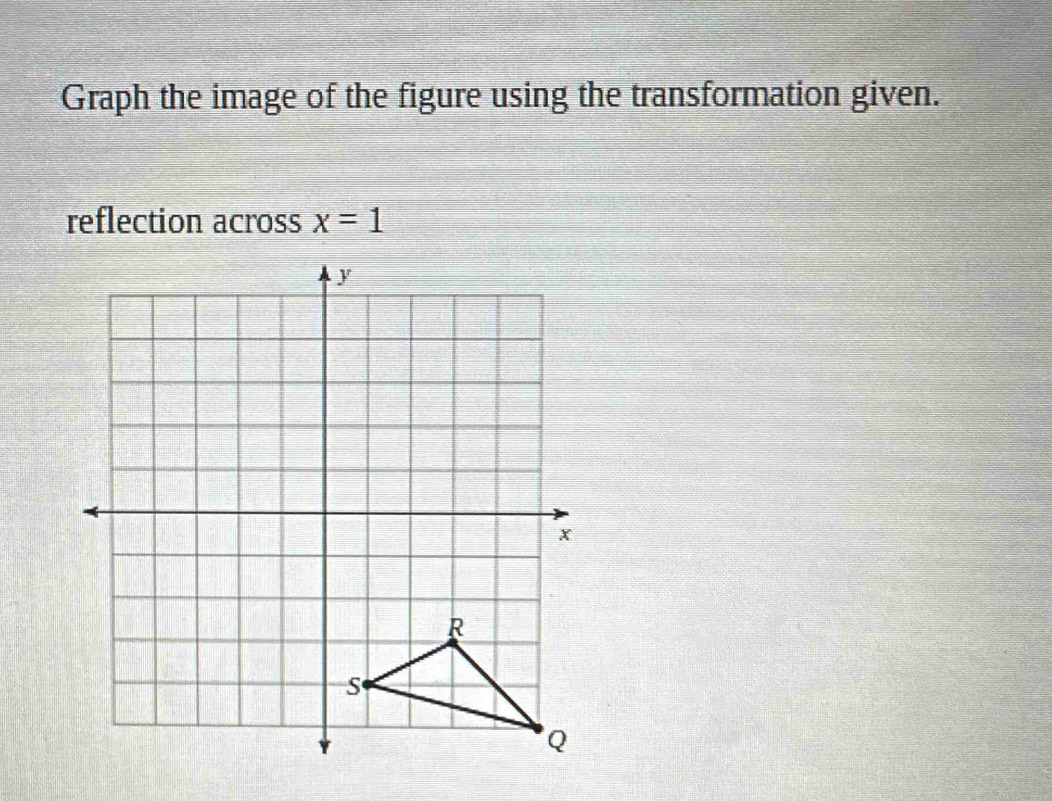 Graph the image of the figure using the transformation given. 
reflection across x=1