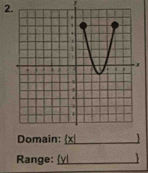 2
y
_ 
Range:_