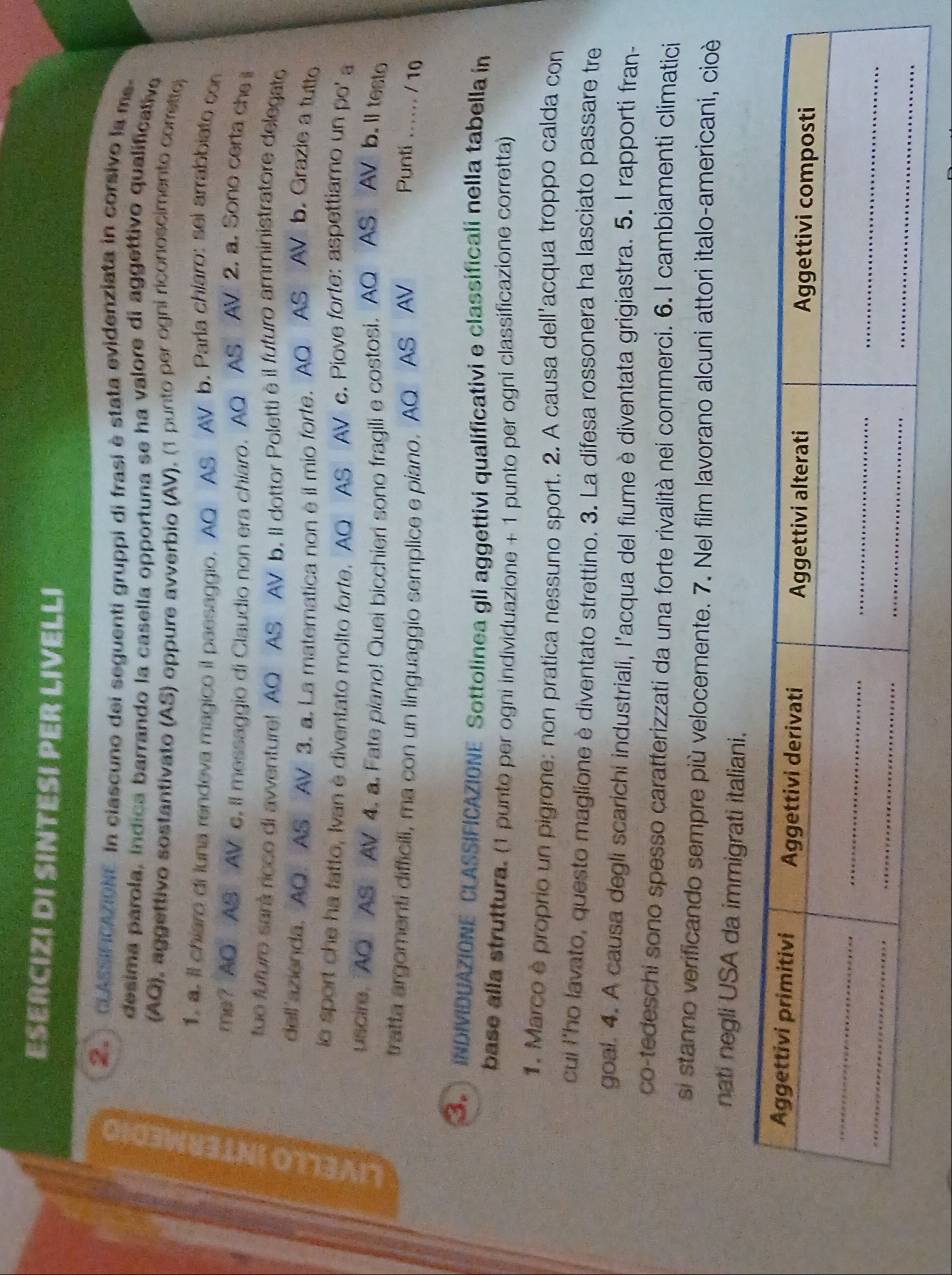 ESERCIZI DI SINTESI PER LIVELLI
29  CLASSIFICAZONE in ciascuno dei seguenti gruppi di frasí è stata evidenziata in corsivo la me
desima parola, índica barrando la casella opportuna se ha valore di aggettivo qualificativo
(AQ), aggettivo sostantivato (AS) oppure avverbio (AV), (1 punto per ogni riconoscimento corretto)
1. a. il chiaro di luna rendeva magico il paesaggio. AQ AS AV b. Parla chiaro: sei arrabbiato con
me? AO AS AV c. il messaggio di Claudio non era chiaro. AQ AS AV 2. a. Sono certa che 
tuo futuro sará ricco di avventure! AQ AS AV b. II dottor Poletti è il futuro amministratore delegato
dell'azienda. AQ. AS AV 3. a. La materatica non èil mio forte. AQ AS AV b. Grazie a tutto
io sport che ha fatto, Ivan e diventato molto forte, AO AS AV c. Piove forte: aspettiamo un po' a
uscire, AQ AS AV 4. a. Fate piano! Quei bicchieri sono fragili e costosi. AQ AS AV b. Il testo
tratta argomenti difficili, ma con un linguaggio semplice e piano. AO AS AV Punti ...... / 10
INDIVIDUAZIONE CLASSIFICAZIONE Sottolinea gli aggettivi qualificativi e classificali nella tabella im
base alla struttura. (1 punto per ogni individuazione + 1 punto per ogni classificazione corretta)
1. Marco è proprio un pigrone: non pratica nessuno sport. 2. A causa dell'acqua troppo calda con
cui l'ho lavato, questo maglione è diventato strettino. 3. La difesa rossonera ha lasciato passare tre
goal. 4. A causa degli scarichi industriali, l'acqua del fiume è diventata grigiastra. 5. I rapporti fran-
co-tedeschi sono spesso caratterizzati da una forte rivalità nei commerci. 6. I cambiamenti climatici
si stanno verificando sempre più velocemente. 7. Nel film lavorano alcuni attori italo-americani, cioè
nati negli USA da immigrati italiani.
