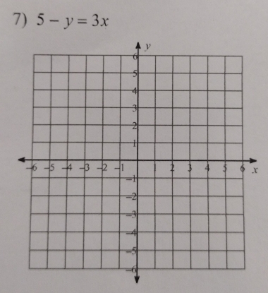 5-y=3x
x