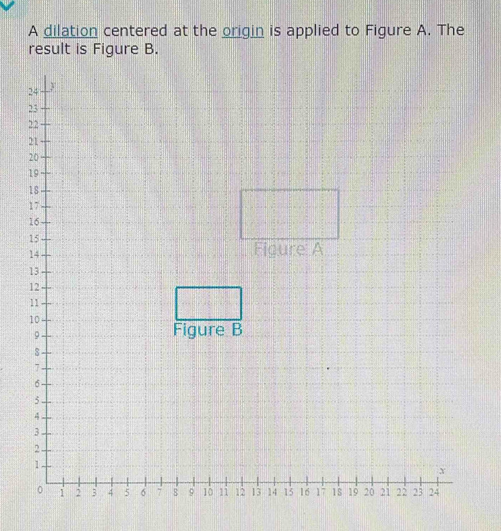 A dilation centered at the origin is applied to Figure A. The 
result is Figure B.