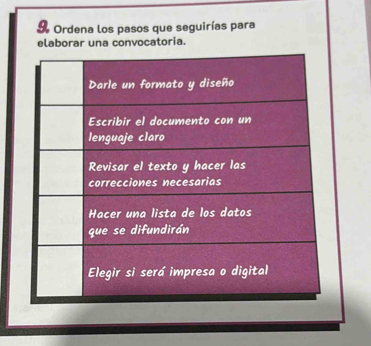 Ordena los pasos que seguirías para 
elaborar una convocatoria.