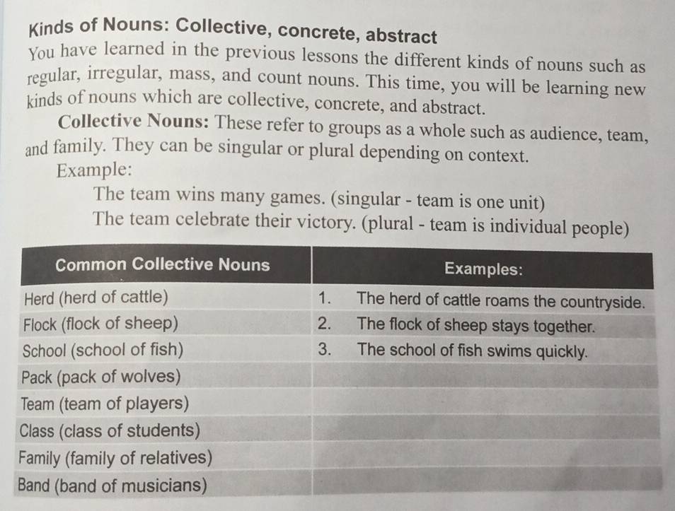 Kinds of Nouns: Collective, concrete, abstract 
You have learned in the previous lessons the different kinds of nouns such as 
regular, irregular, mass, and count nouns. This time, you will be learning new 
kinds of nouns which are collective, concrete, and abstract. 
Collective Nouns: These refer to groups as a whole such as audience, team, 
and family. They can be singular or plural depending on context. 
Example: 
The team wins many games. (singular - team is one unit) 
The team celebrate their victory. (plural - team is individual people)