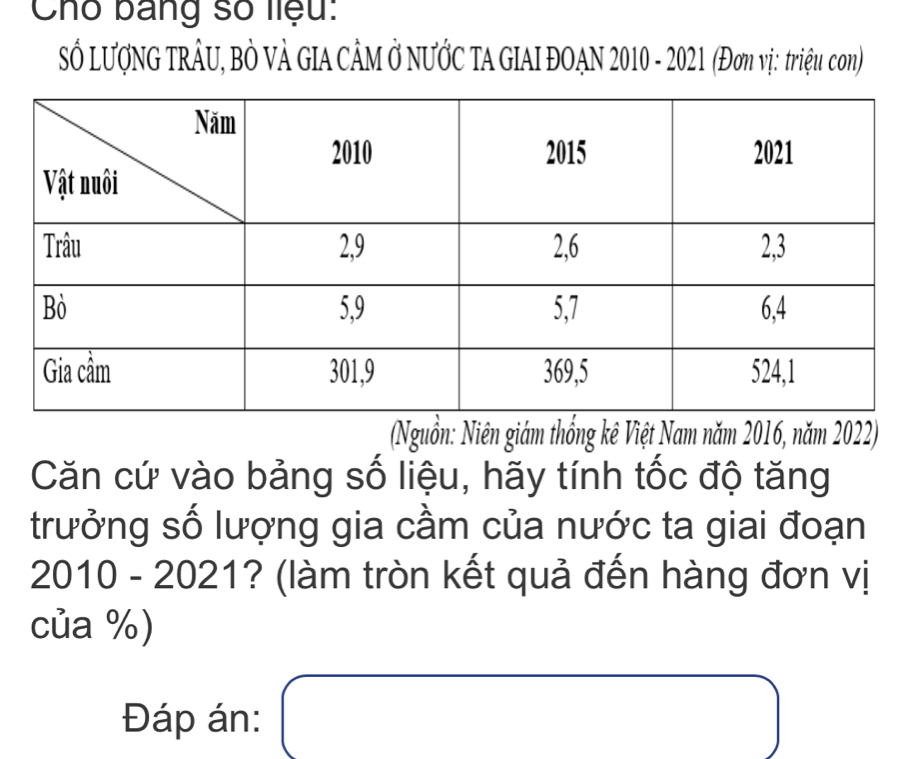 Cho bang số liệu: 
Số LượNG TRÂU, BÒ VÀ GIA CÂM Ở NƯỚC TA GIAI ĐOAN 2010 - 2021 (Đơn vị: triệu con) 
(Nguồn: Niên giám thống kê Việt Nam năm 2016, năm 2022) 
Căn cứ vào bảng số liệu, hãy tính tốc độ tăng 
trưởng số lượng gia cầm của nước ta giai đoạn 
2010 - 2021? (làm tròn kết quả đến hàng đơn vị 
của %) 
Đáp án: □ 
□