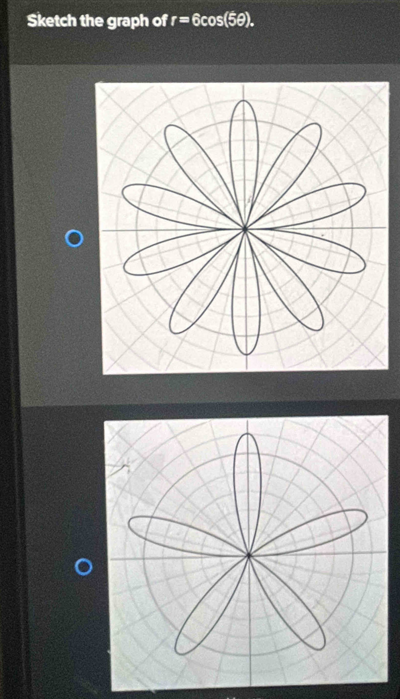 Sketch the graph of r=6cos (5θ ).