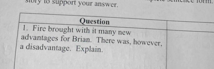 rm. 
story to support your answer.