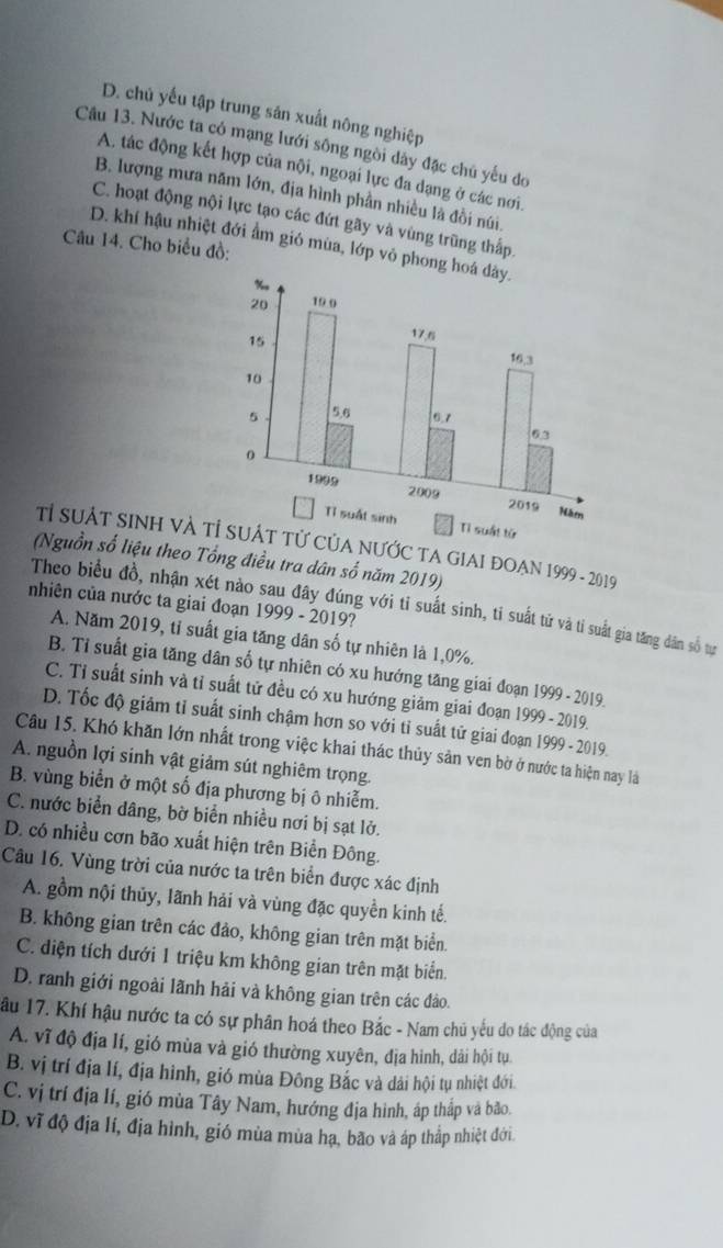 D. chủ yếu tập trung sản xuất nông nghiệp
Câu 13. Nước ta có mạng lưới sông ngòi dây đặc chủ yếu do
A. tác động kết hợp của nội, ngoại lực đa dạng ở các nơi.
B. lượng mưa năm lớn, địa hình phần nhiều là đồi núi.
C. hoạt động nội lực tạo các đứt gãy và vùng trũng thấp
Câu 14. Cho biểu đồ:
D. khí hậu nhiệt đới ẩm gió mùa, lớp vỏ phong
Tỉ SUẬT SINH VÀ TA NƯỚC TA GIAI ĐOAN 1999 - 2019
(Nguồn số liệu theo Tổng điều tra dân số năm 2019)
nhiên của nước ta giai đoạn 1999 - 2019?
Theo biểu đồ, nhận xét nào sau đây đúng với tỉ suất sinh, ti suất tử và tỉ suất gia tăng dân số tự
A. Năm 2019, tỉ suất gia tăng dân số tự nhiên là 1,0%.
B. Tỉ suất gia tăng dân số tự nhiên có xu hướng tăng giai đoạn 1999 - 2019.
C. Tỉ suất sinh và tỉ suất tử đều có xu hướng giảm giai đoạn 1999 - 2019.
D. Tốc độ giám tỉ suất sinh chậm hơn so với tỉ suất tử giai đoạn 1999 - 2019.
Câu 15. Khó khăn lớn nhất trong việc khai thác thủy sản ven bờ ở nước ta hiện nay là
A. nguồn lợi sinh vật giảm sút nghiêm trọng.
B. vùng biển ở một số địa phương bị ô nhiễm.
C. nước biển dâng, bờ biển nhiều nơi bị sạt lở.
D. có nhiều cơn bão xuất hiện trên Biển Đông.
Câu 16. Vùng trời của nước ta trên biển được xác định
A. gồm nội thủy, lãnh hải và vùng đặc quyền kinh tế.
B. không gian trên các đảo, không gian trên mặt biển.
C. diện tích dưới 1 triệu km không gian trên mặt biển.
D. ranh giới ngoài lãnh hải và không gian trên các đảo.
lâu 17. Khí hậu nước ta có sự phân hoá theo Bắc - Nam chủ yếu do tác động của
A. vĩ độ địa lí, gió mùa và gió thường xuyên, địa hình, dãi hội tụ
B. vị trí địa lí, địa hình, gió mùa Đông Bắc và dải hội tụ nhiệt đới.
C. vị trí địa lí, gió mùa Tây Nam, hướng địa hình, áp thấp và bão.
D. vĩ độ địa lí, địa hình, gió mùa mùa hạ, bão và áp thắp nhiệt đới.