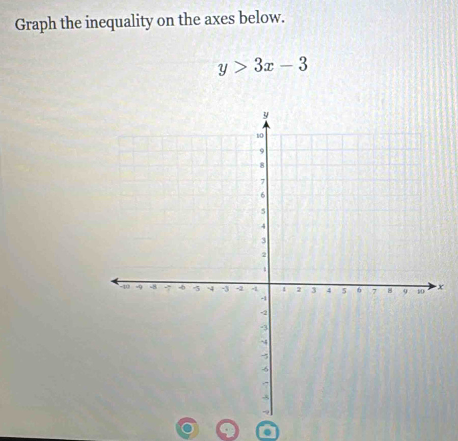 Graph the inequality on the axes below.
y>3x-3
x