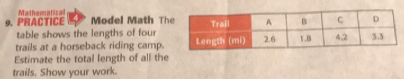 Mathematical
9. PRACTICE Model Math The
table shows the lengths of four
trails at a horseback riding camp.
Estimate the total length of all the
trails. Show your work.