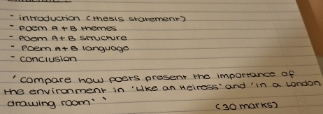 introduction (thesis staremenr) 
- poem themes 
- poom stucture 
- poem language 
- conclusion 
'compare how poers present the importance of 
the environment in "Like an Heiress' and "in a London 
drawing room 
(30 marks)