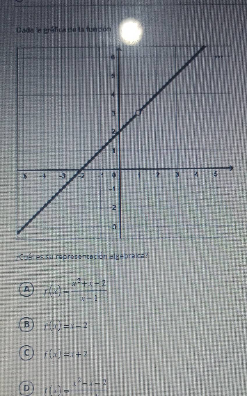 Dada la gráfica de la función
¿Cuál es su representación algebraica?
A f(x)= (x^2+x-2)/x-1 
B f(x)=x-2
f(x)=x+2
D f(x)=frac x^2-x-2