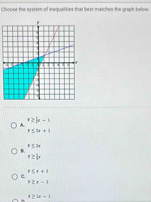 Choose the system of inequalities that best matches the graph below.
y≥  1/2 x-1
A.
y≤ 3x+1
y≤ 2x
B.
y≥  1/3 x
y≤ x+1
C.
y≥ x-1
y≥ 2x-1
n