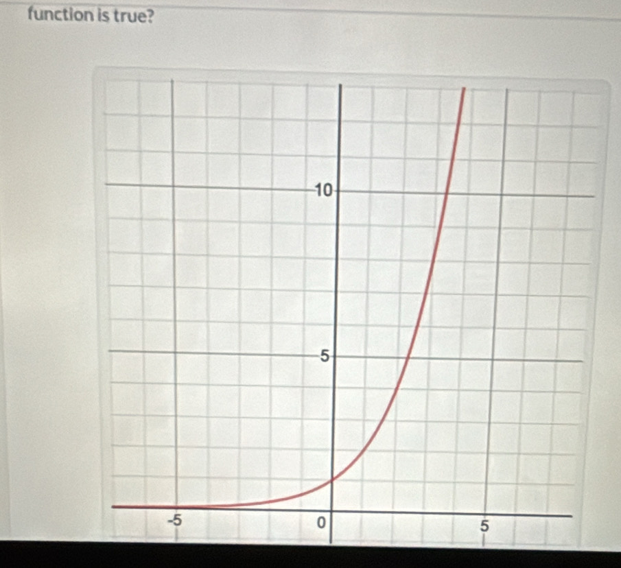 function is true?