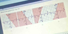 shat is be gaih ? 6x+2y=7
B