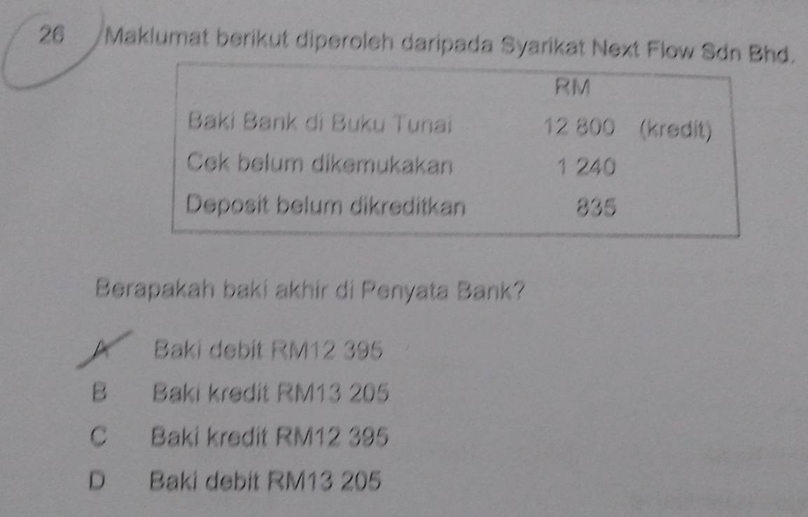 Maklumat berikut diperoleh daripada Syarikat Next Flow Sdn Bhd.
Berapakah baki akhír di Penyata Bank?
A Baki debít RM12 395
B Baki kredit RM13 205
C Baki kredit RM12 395
D Baki debit RM13 205