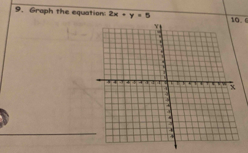 Graph the equation: 2x+y=5
10. 6